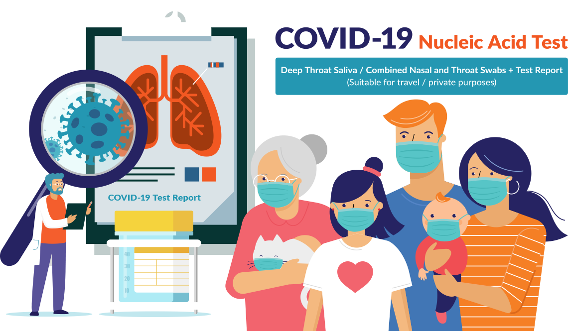 COVID-19 Nucleic Acid Test - Deep Throat Saliva Test + Test Report